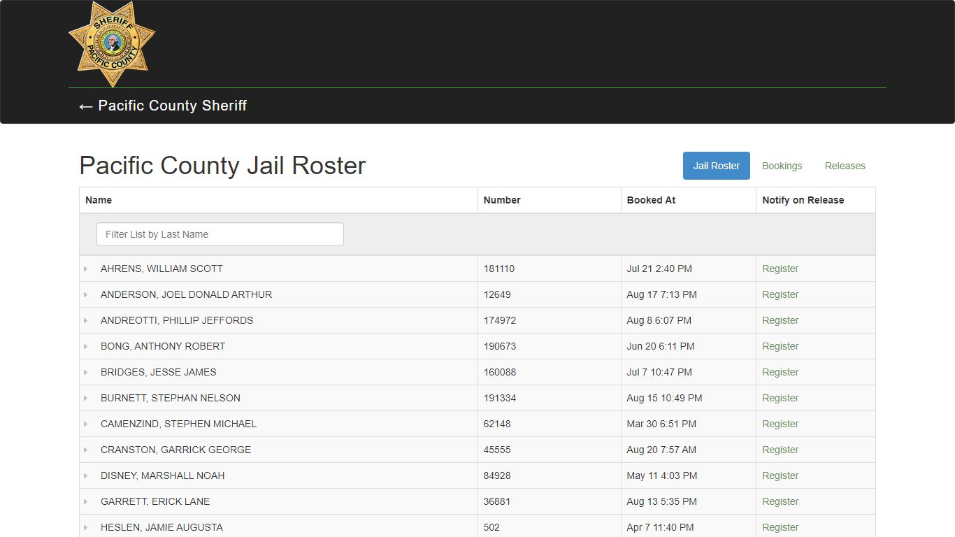 Pacific County Washington - Jail Roster
